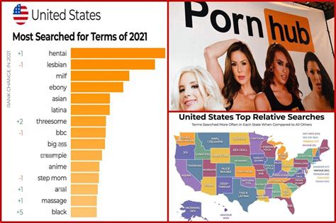 most populer porn video|Most Popular Porn Videos 2024